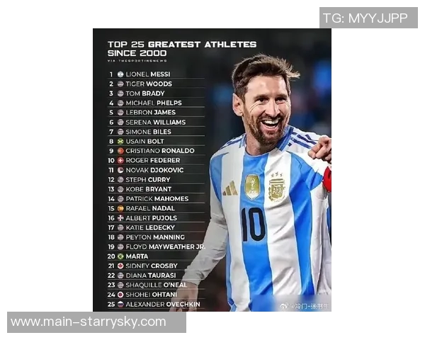 加雷评选历史最佳球员梅西居首C罗紧随其后称梅西超越常规水平 加雷评选历史最佳球员梅西居首C罗紧随其后称梅西超越常规水平